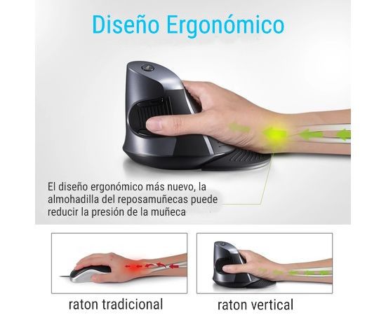 Ratón Vertical Inalámbrico +2.4G Delux M618G GX, Sat25.com