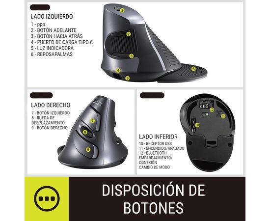 Ratón Vertical Inalámbrico +2.4G Delux M618G GX, Sat25.com