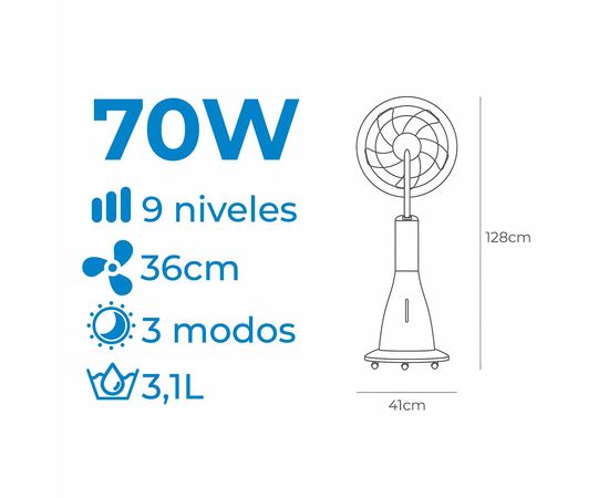Ventilador Nebulizador Recarcable EDM 70W, Sat25.com