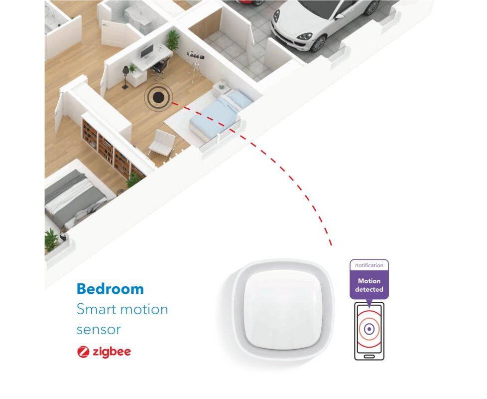 Buy Smart Motion Sensor - Amiko Home